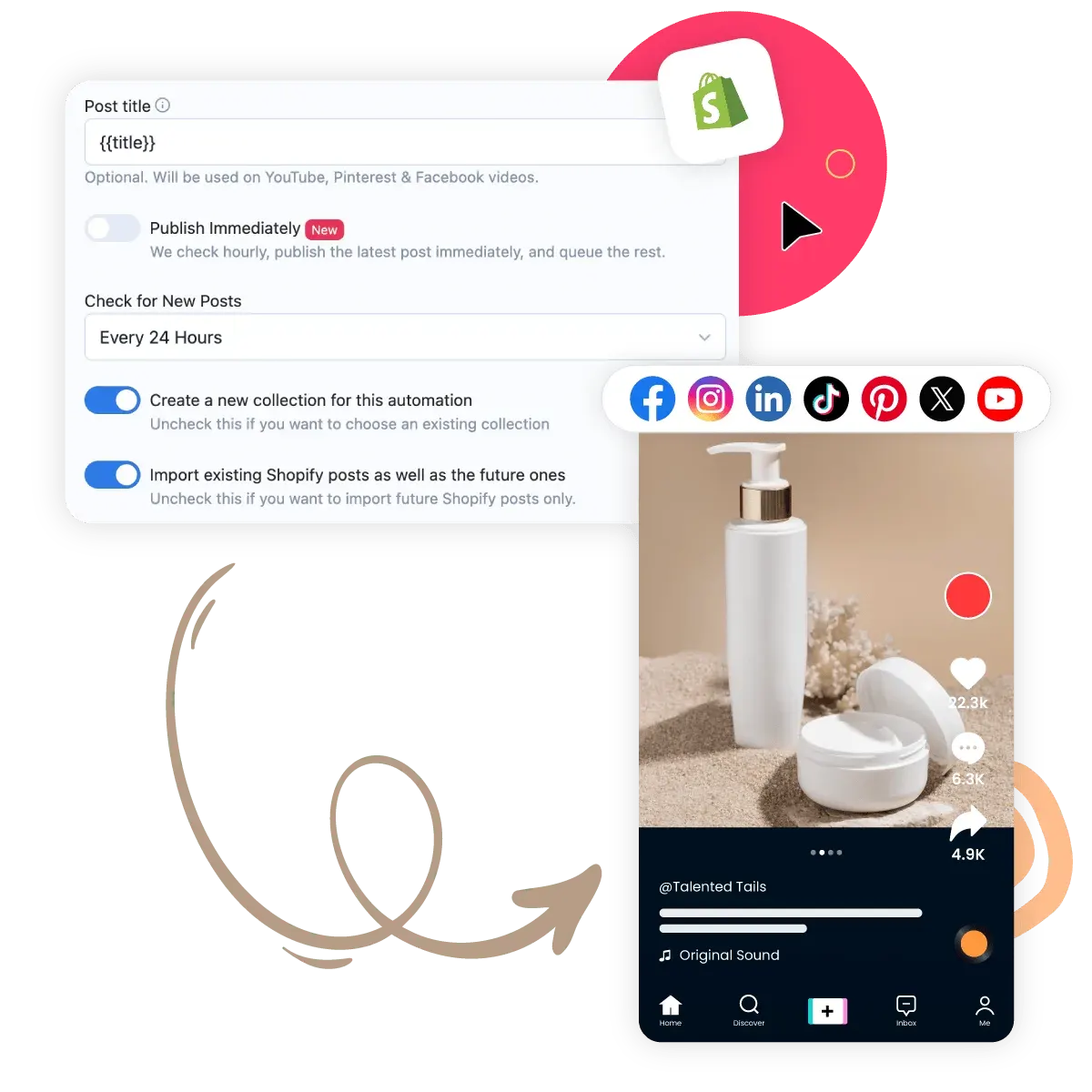 Nuelink flexible import options for Shopify products